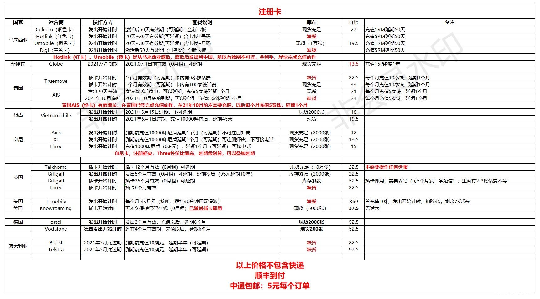 惜时国家卡价格表_wps图片.jpg