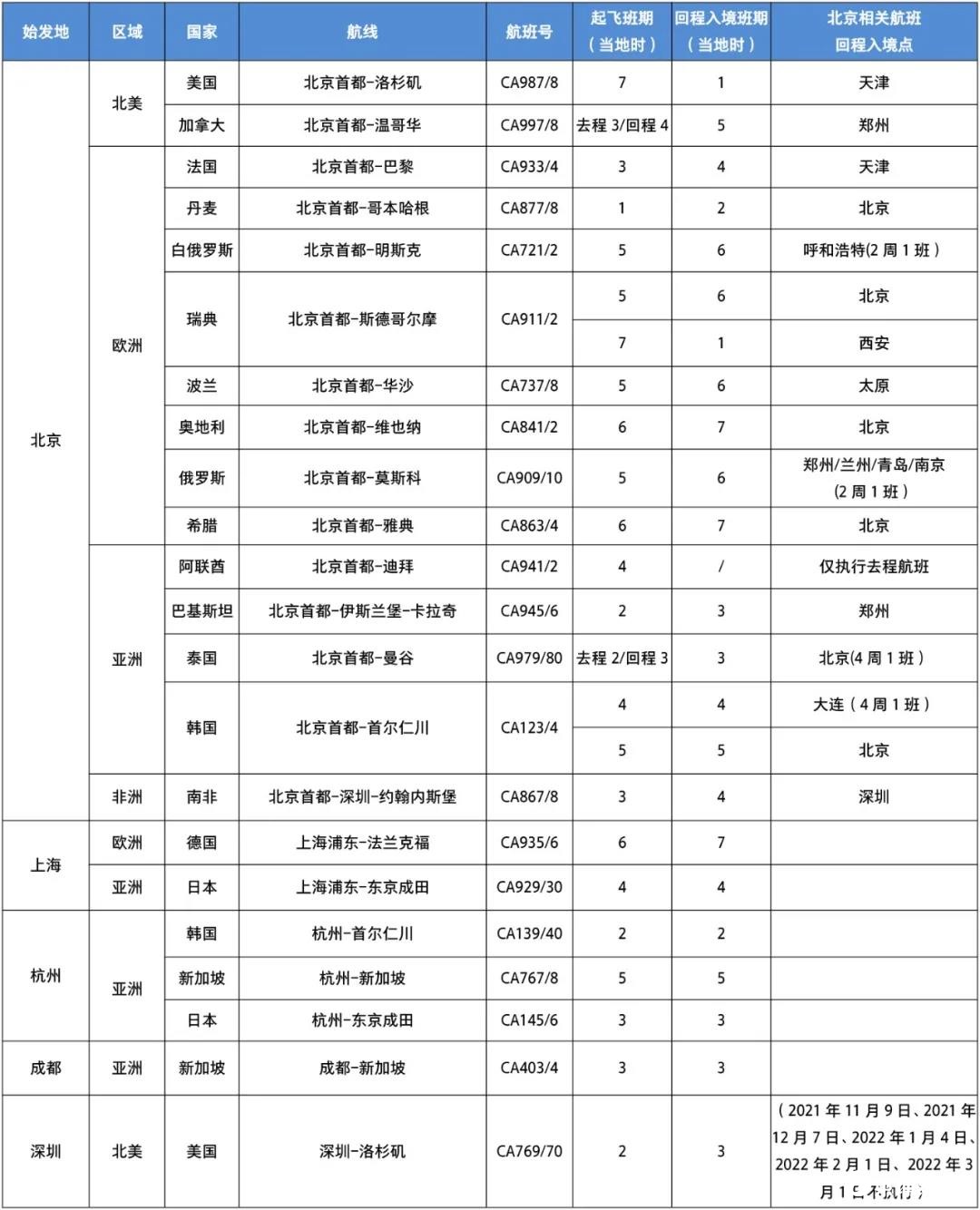 微信图片_20211201092923.jpg