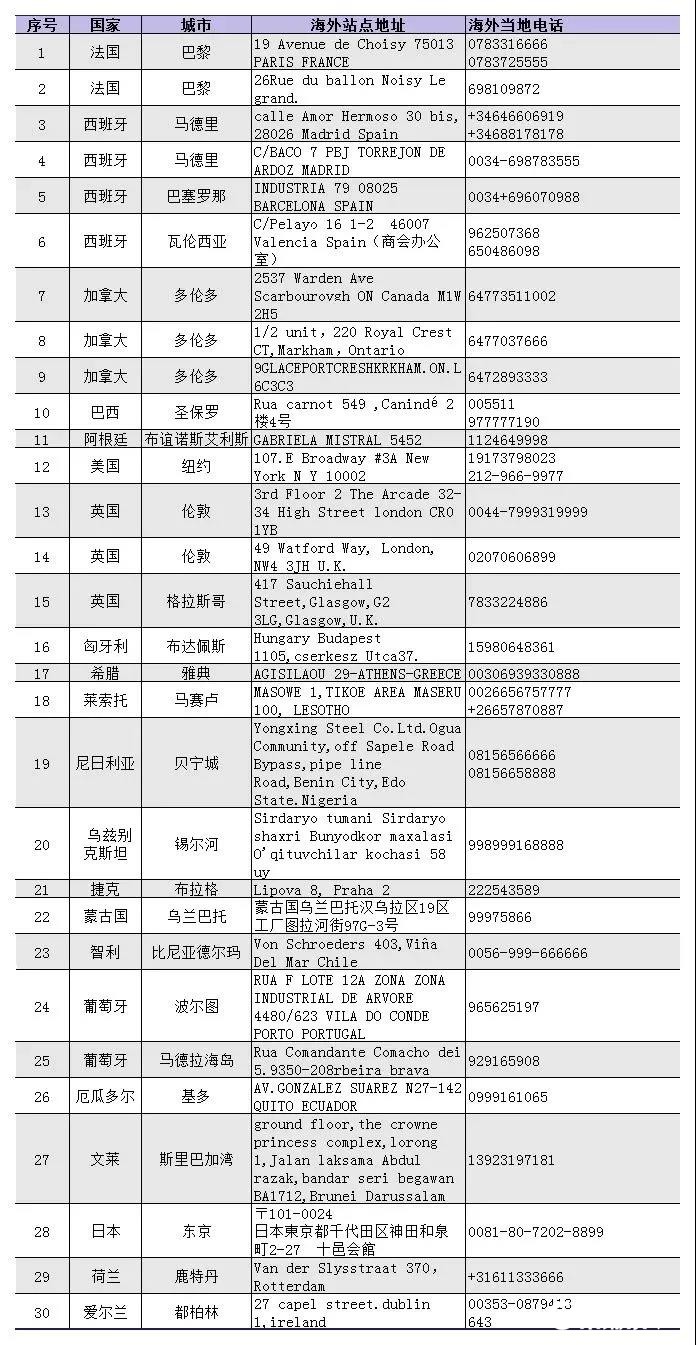 微信图片_20220124163709.jpg